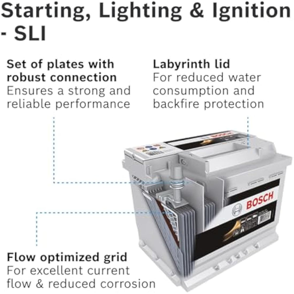 Bosch S5 013 Car Battery | 100Ah 830A 12V | Type 019 Lead-Acid