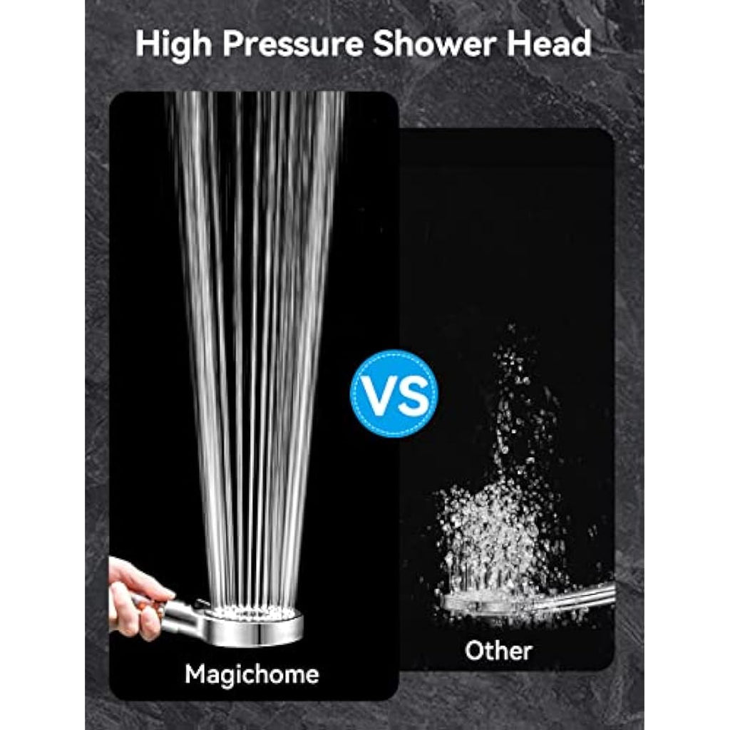 Magichome Filter Shower Head | High Pressure 5-Mode Water Softener