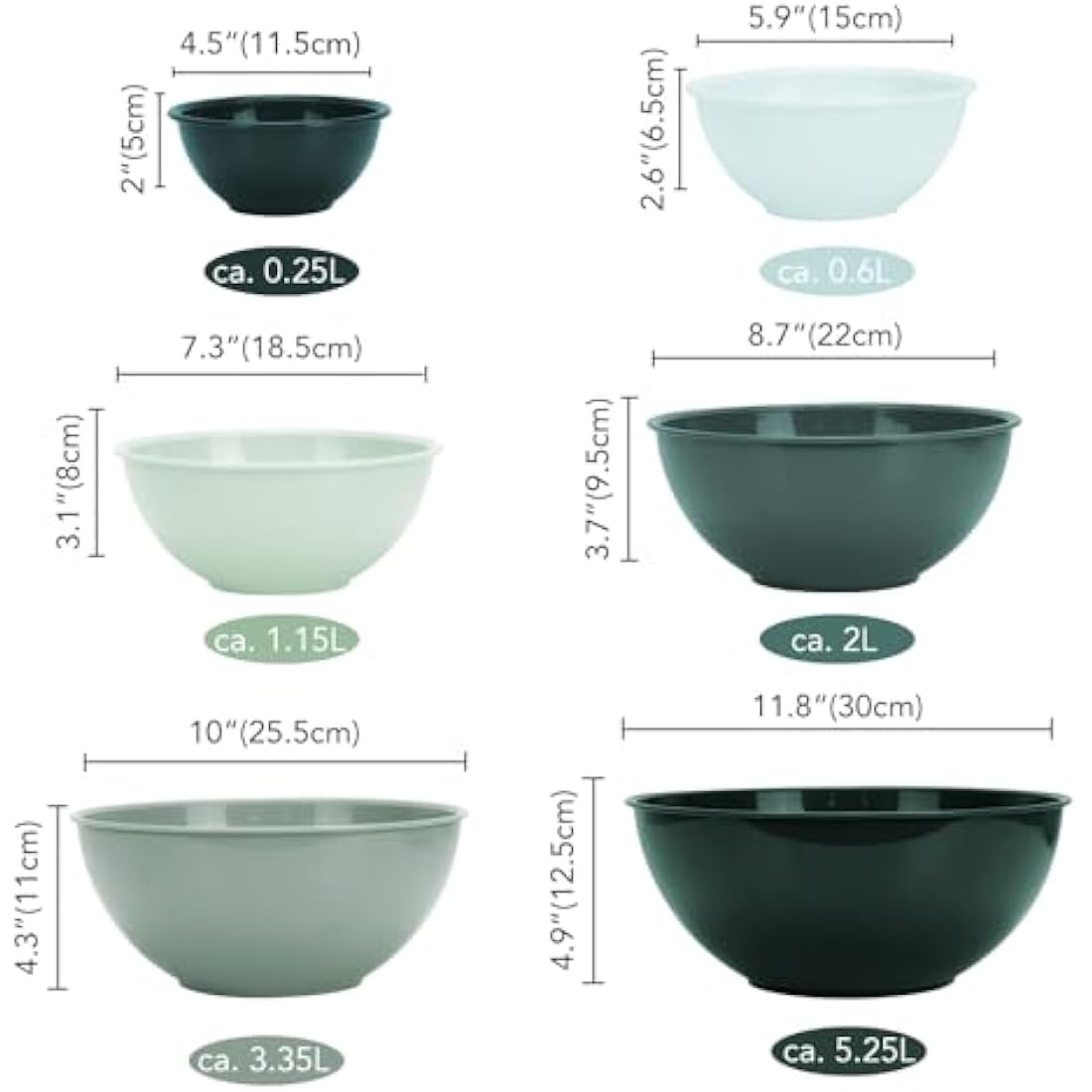 BoxedHome 12-Piece Mixing Bowl Set with Lids – Non-Slip Stackable Green