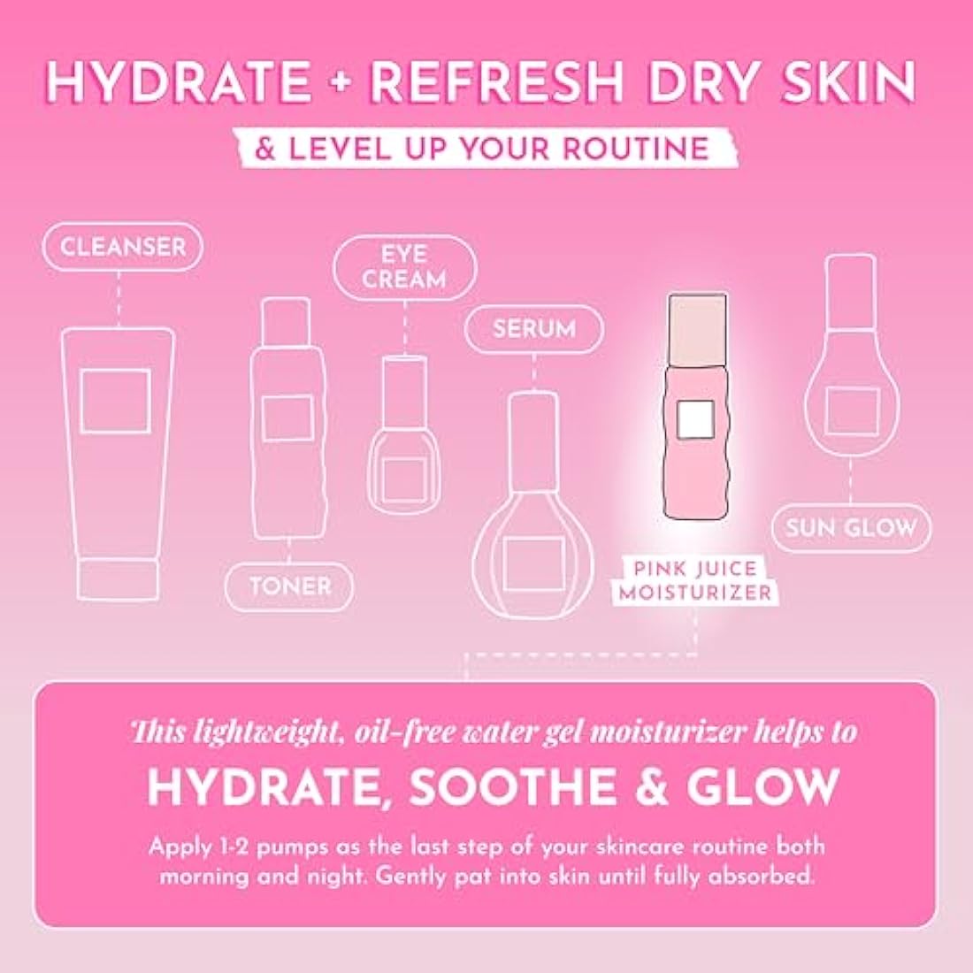 Glow Recipe Watermelon Pink Juice Gel Moisturizer with Hyaluronic Acid