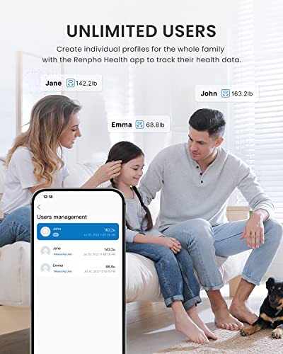 RENPHO Smart Body Fat Scale – Digital BMI Bathroom Scale with VA Screen