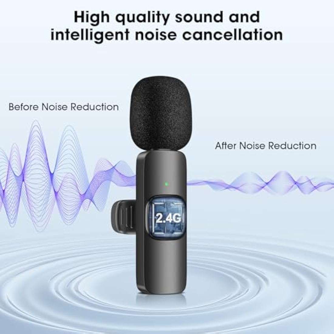HMKCH Wireless Lavalier Microphone for iPhone & Android – Noise Reduction