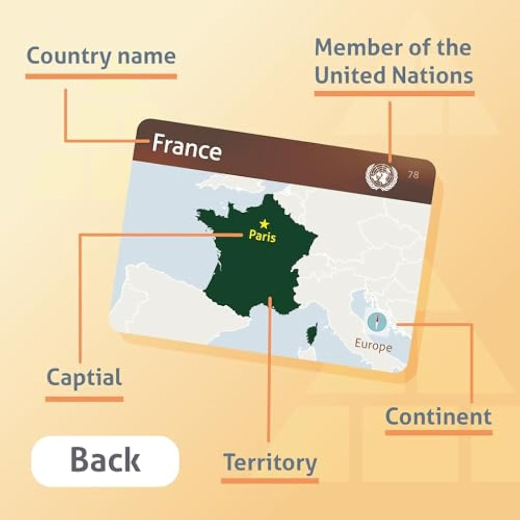 Country Flags Educational Flashcards | Geography Learning Set