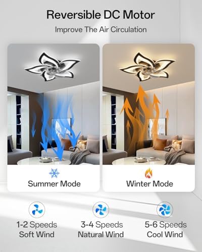 YUNLONG Smart Ceiling Fan with Light | Reversible DC Motor, Black
