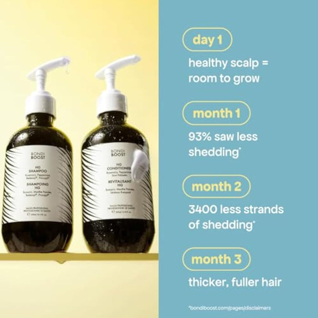 BondiBoost HG Duo Shampoo & Conditioner Set for Thinning Hair - 10.14oz