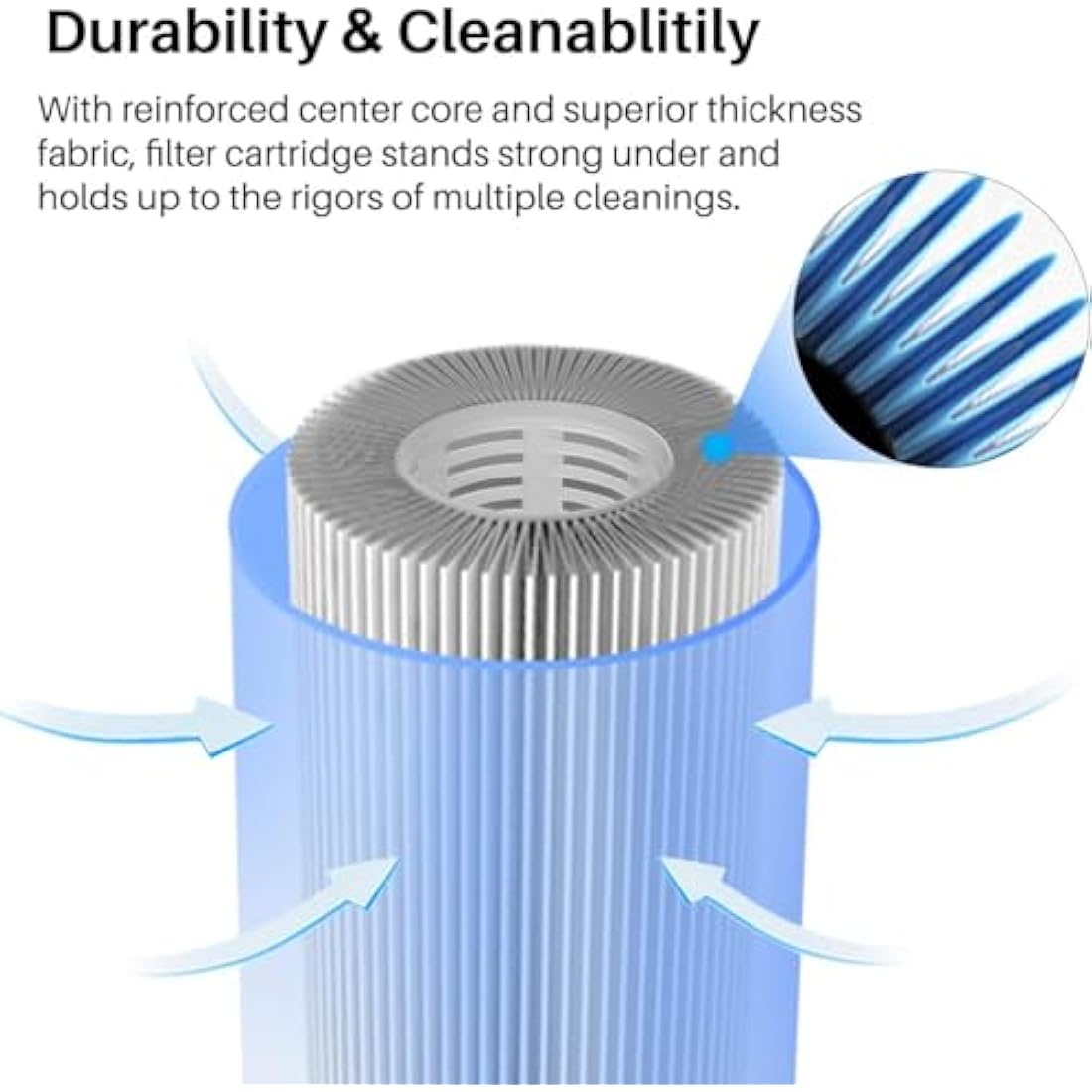 POOLPURE Spa Filter Replacement for Unicel 6CH-940 & PWW50P3 | 2 Pack