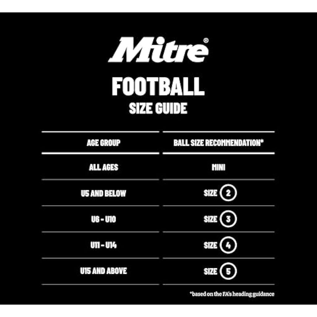 Mitre Impel L30P Training Football - Durable 30-Panel Soccer Ball