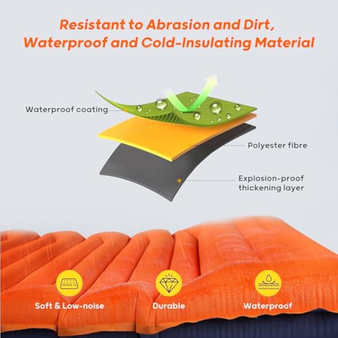 VALEHOWL Double Sleeping Mat | 10cm Thick Camping Mattress with Pump