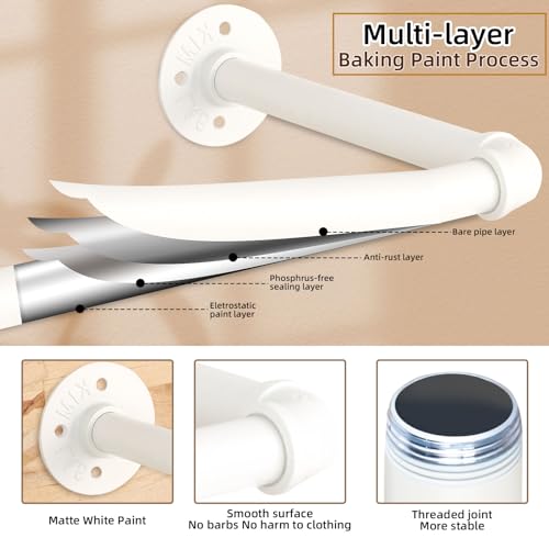 Yawinhe Industrial Pipe Clothes Rack – White Wall Mounted Rail, 2 Pack