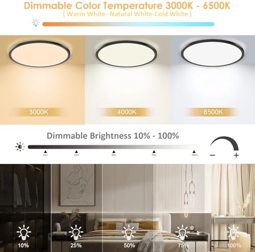 Yexati 24W Dimmable LED Bathroom Ceiling Light with Remote, IP54 - 4 Pack