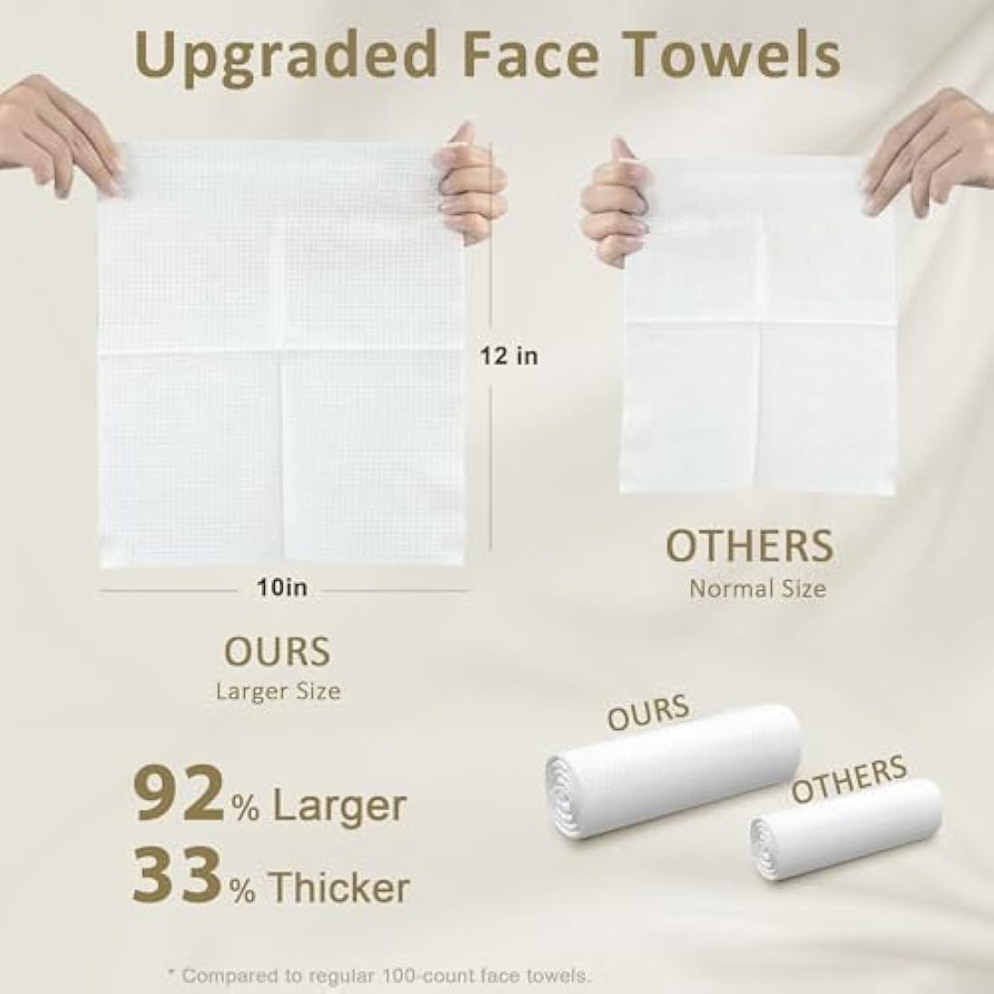 Ourmed Life Disposable Face Towels | Biodegradable XL Dry Wipes | 150 Count