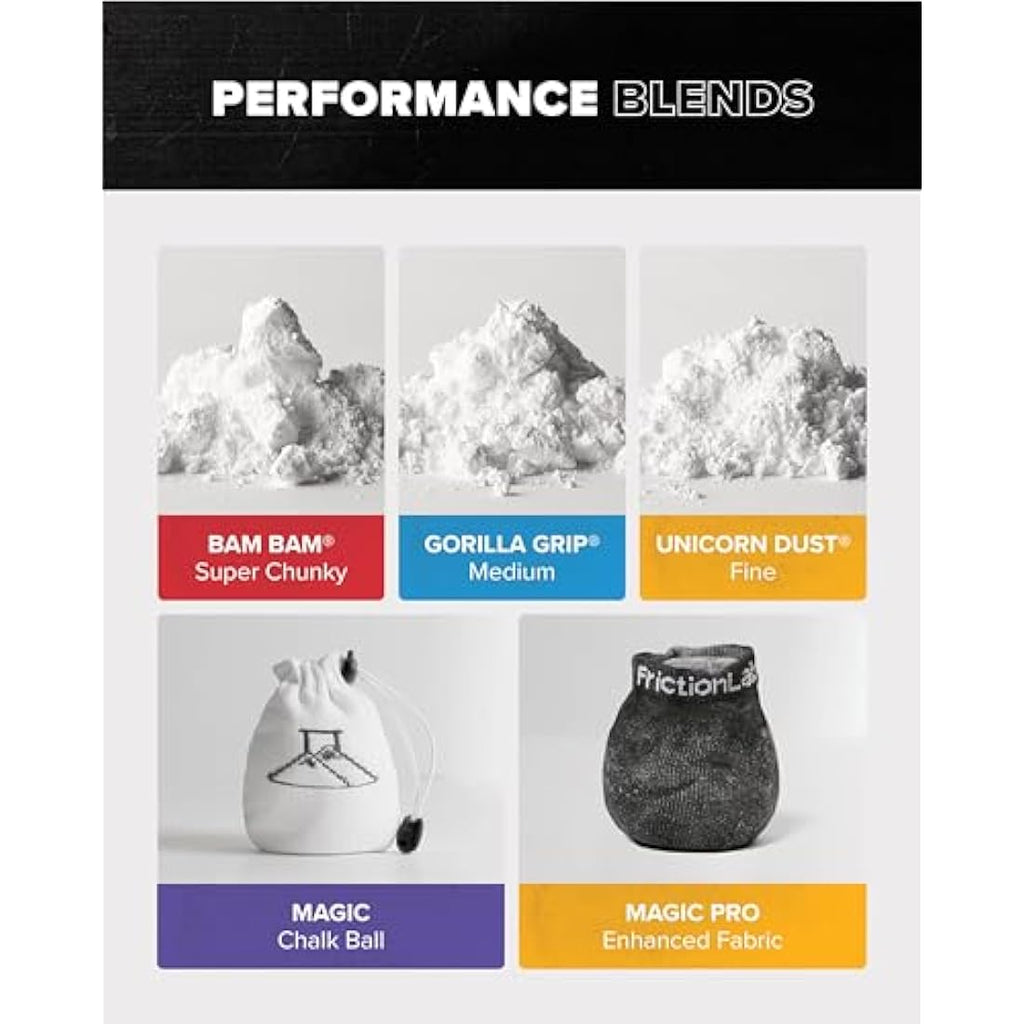 Friction Labs Premium Sports Chalk – High Purity Magnesium Carbonate
