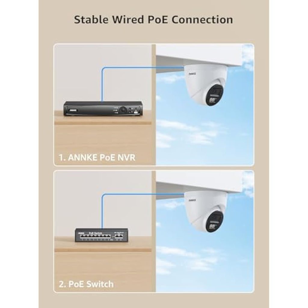 ANNKE 8MP 4K PoE Security Camera – Smart Human Detection & IP67 Outdoor