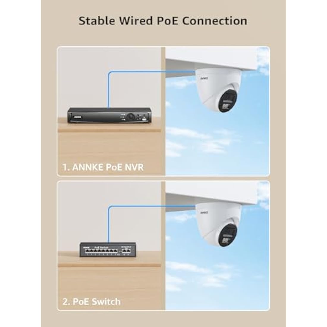 ANNKE 8MP 4K PoE Security Camera – Smart Human Detection & IP67 Outdoor