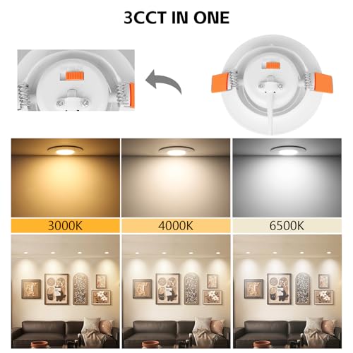 GeyouLux 3CCT LED Recessed Spotlight – Dimmable 4.9W IP44 White Ceiling Light
