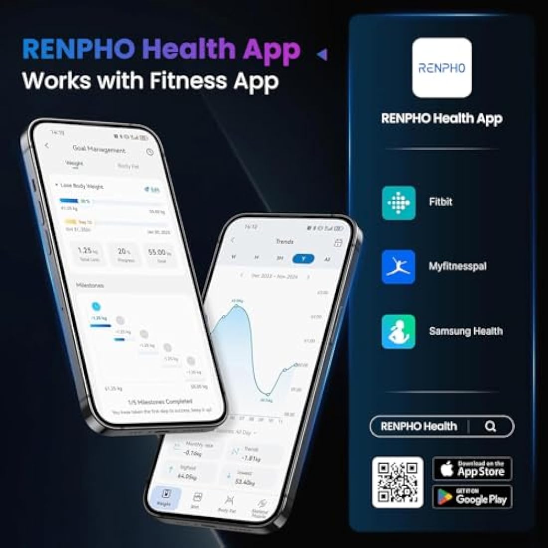 RENPHO Smart Body Fat Scale - Digital Bathroom Scale with BMI Analyzer