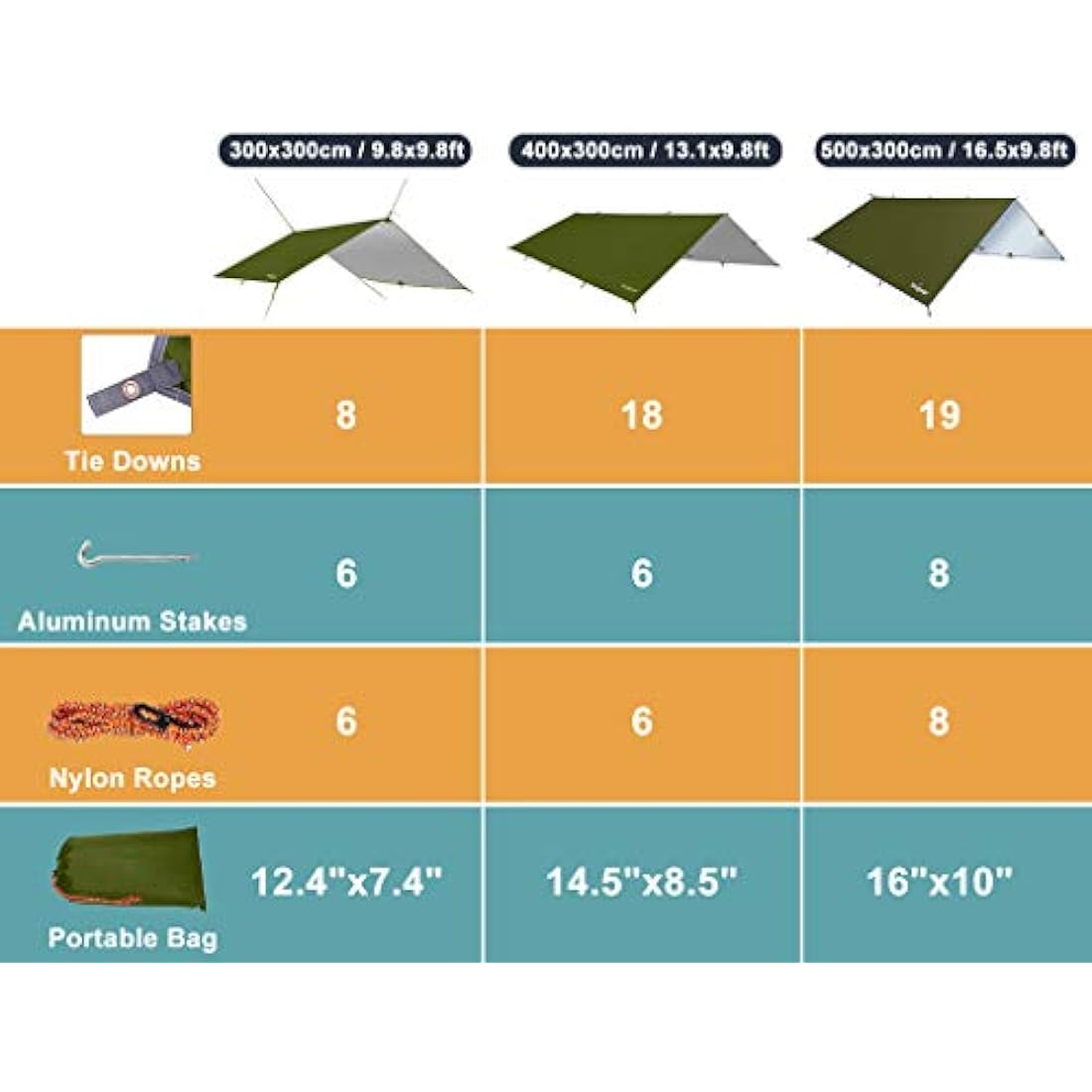 Unigear Waterproof Rain Fly Tarp | Lightweight Camping Tent Shelter