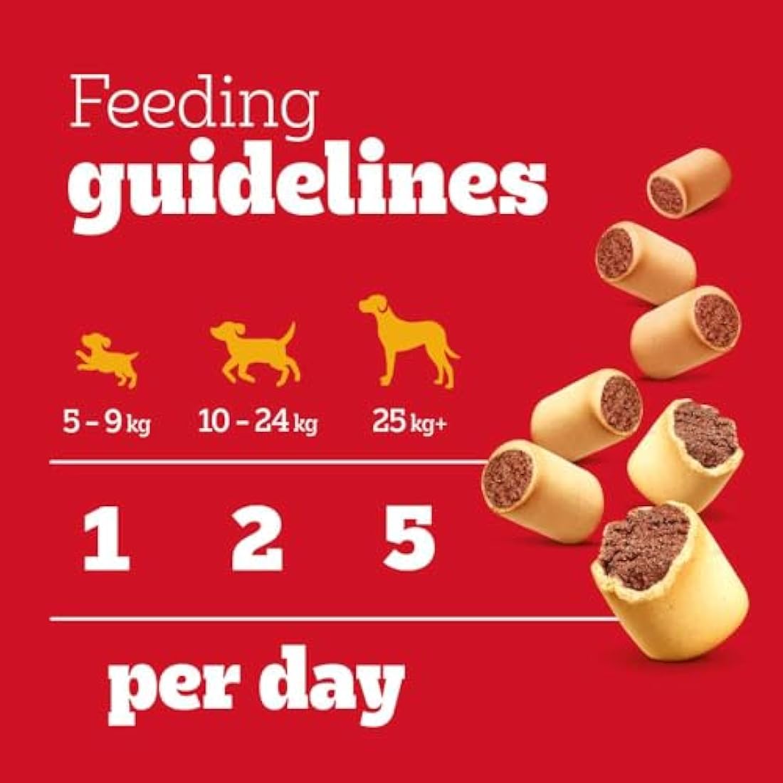 Pedigree Markie Mini Marrowbone Dog Treats - Small Dog Biscuits - 12.5kg