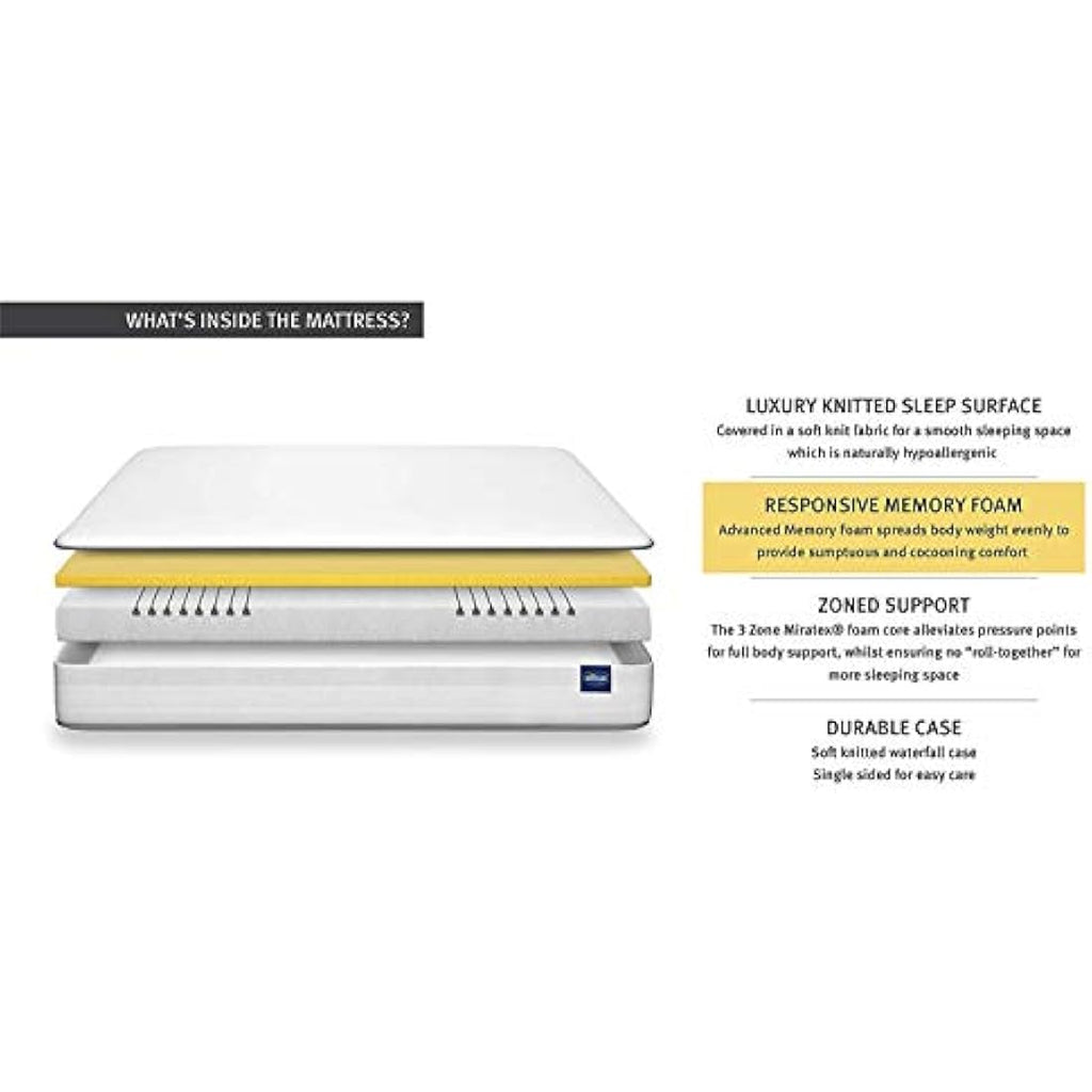 Silentnight 3 Zone Memory Foam Mattress | Medium Single Rolled