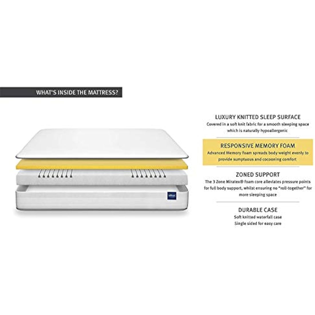 Silentnight 3 Zone Memory Foam Mattress | Medium Single Rolled