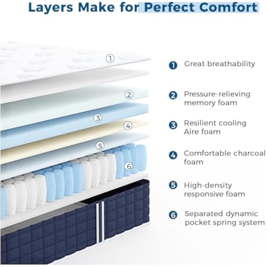 Inofia Single Hybrid Mattress | 12 Inch Memory Foam & Pocket Sprung
