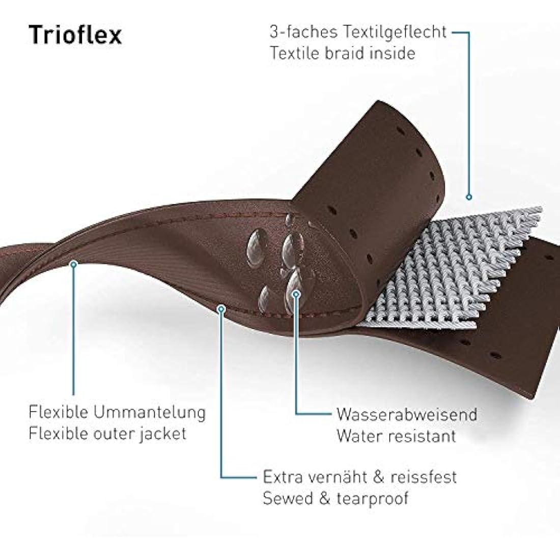 PetTec Trioflex Dog Leash – 10m Weatherproof Heavy Duty Lead in Brown