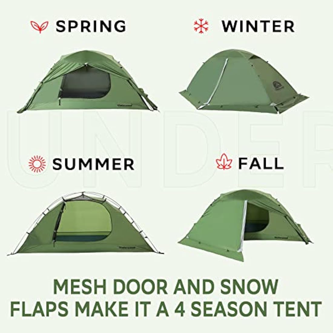 Underwood Aggregator 1-Person 4-Season Backpacking Tent - Waterproof Dome