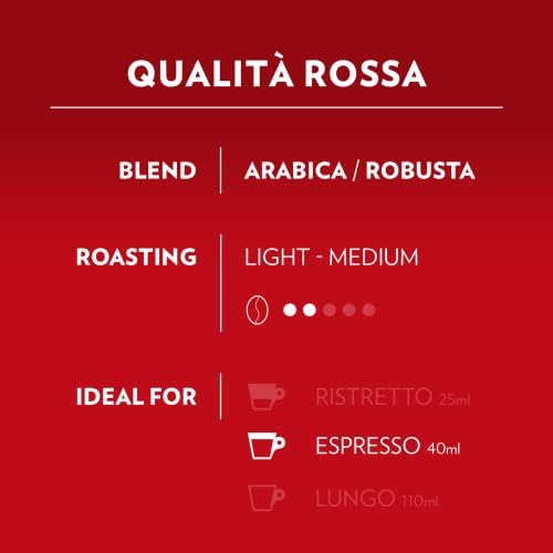 Lavazza A Modo Mio Qualità Rossa Coffee Pods - 96 Compostable Capsules