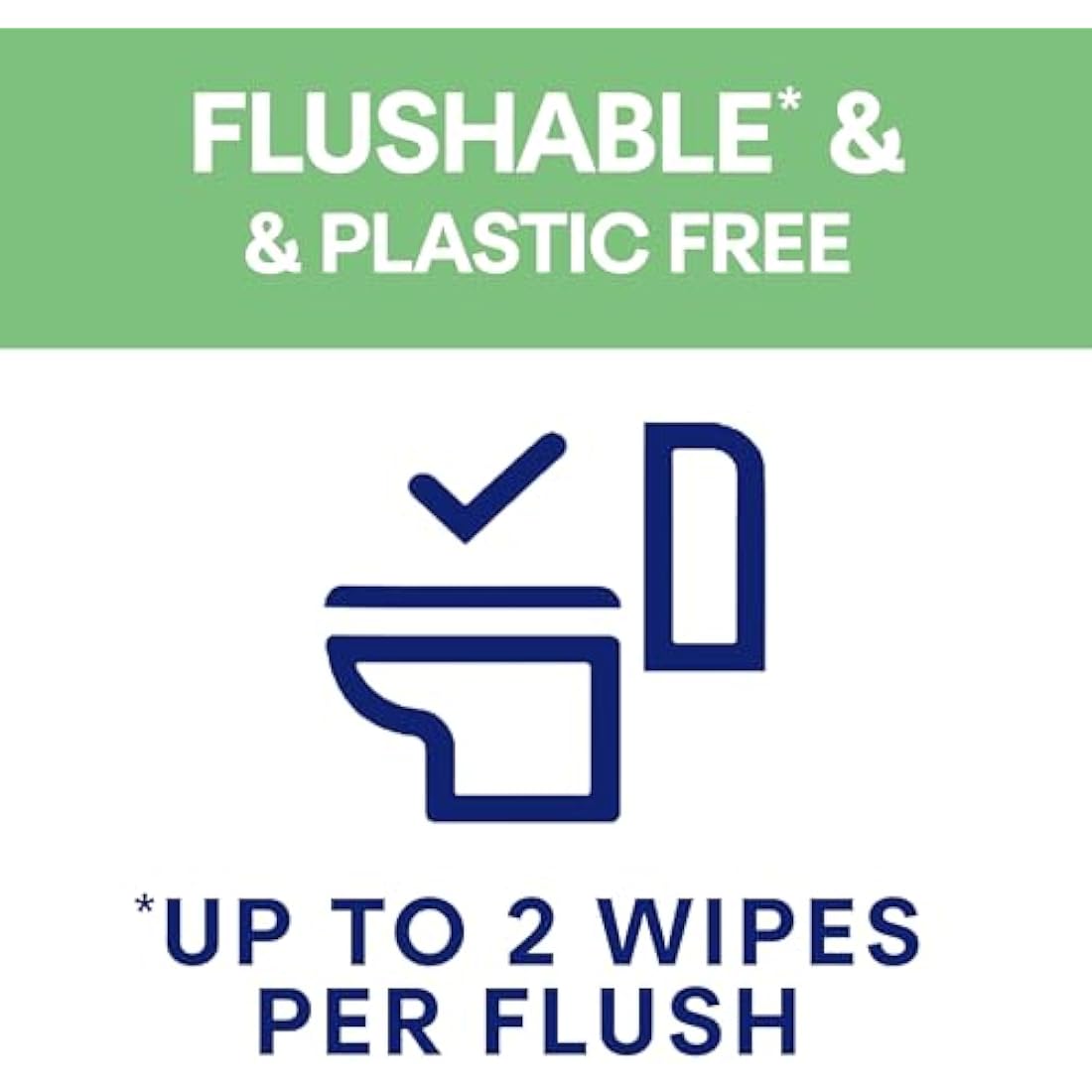 Andrex Fresh and Soothe Flushable Hygiene Wipes | 12 Packs (432 Sheets)