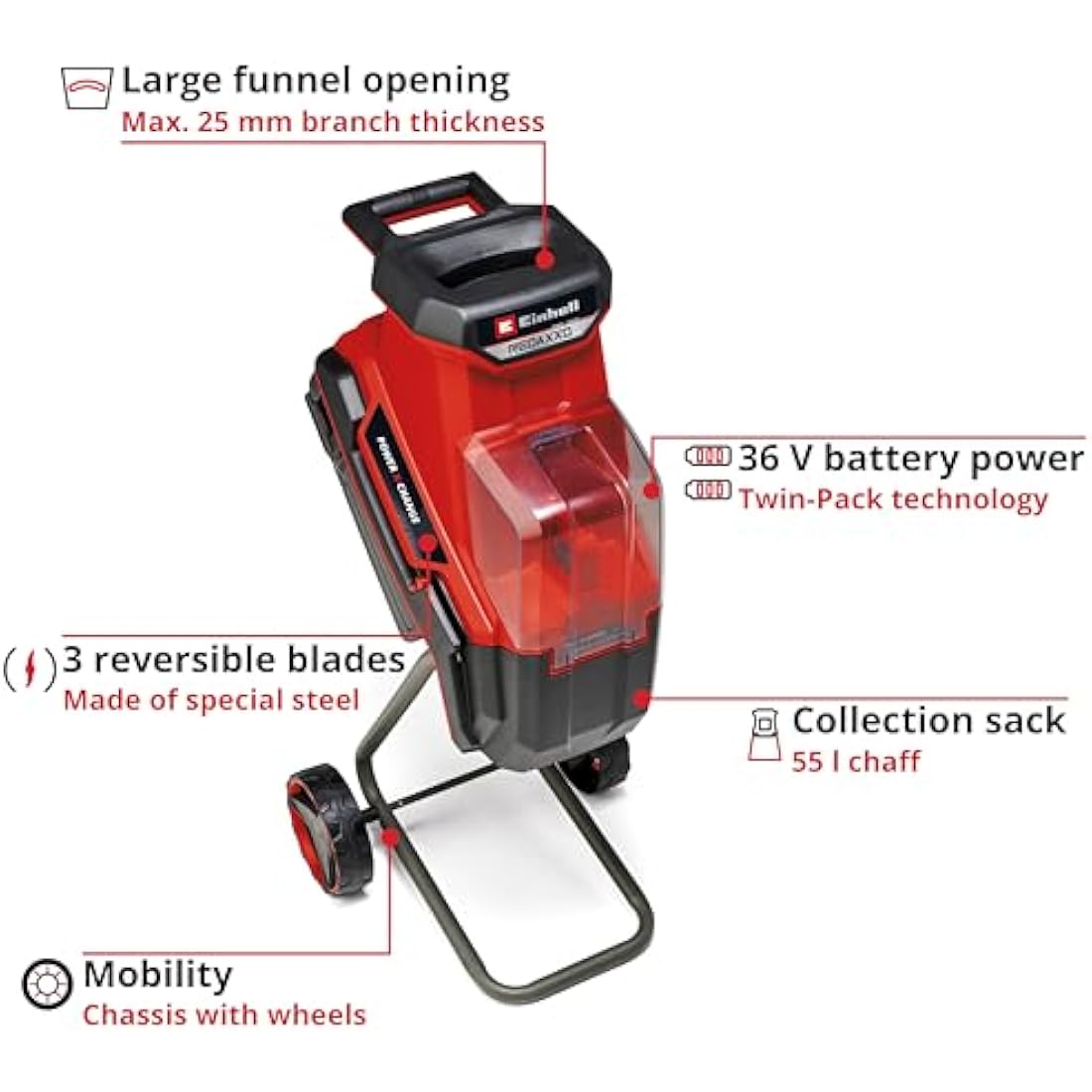 Einhell REDAXXO 36/25 Cordless Garden Shredder – 25mm Branch Capacity
