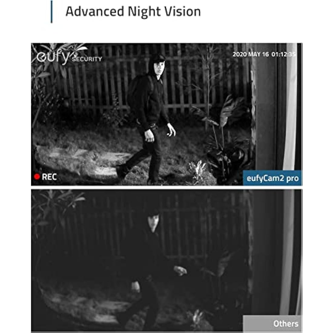 eufy Security eufyCam 2C Pro 2-Cam Kit | 2K Wireless Outdoor Camera