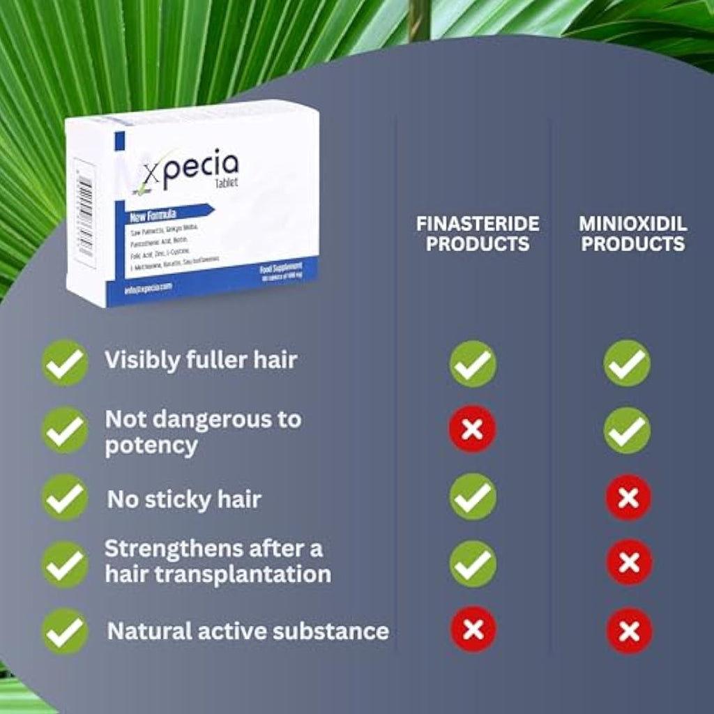 Xpecia for Men DHT Blocker Hair Growth Supplement - 180 Tablets
