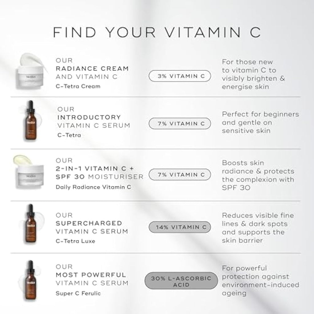 Medik8 Daily Radiance Vitamin C – SPF 30 Face Moisturiser - 50ml