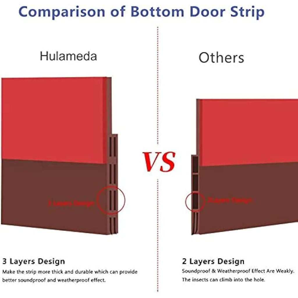 Hulameda Silicone Door Draft Excluder – 2" x 39" Adhesive Seal Strip