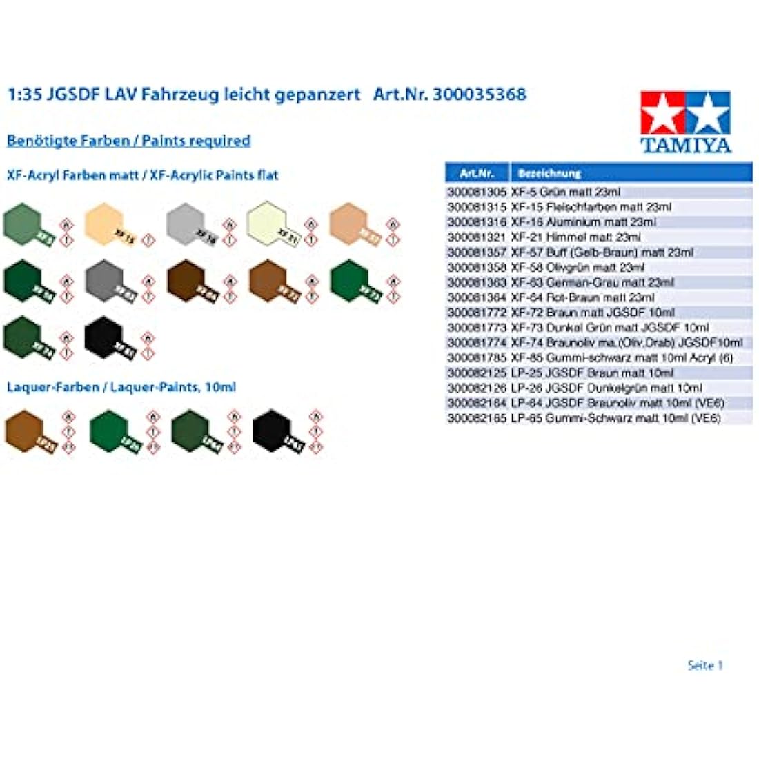 Tamiya 1:35 JGSDF LAV Light Armoured Vehicle Plastic Model Kit