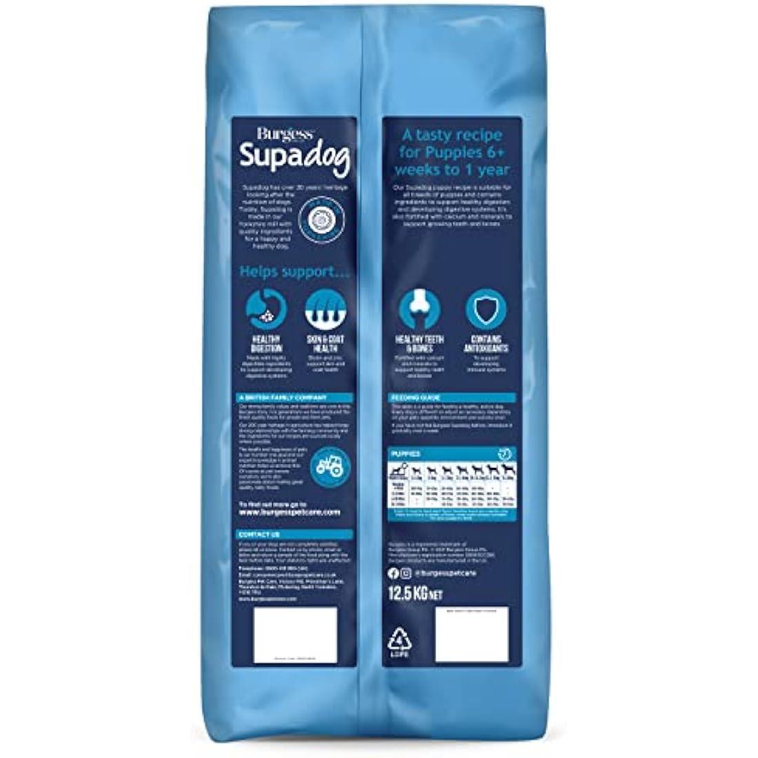 Burgess Supadog Puppy Dry Food – Rich in Chicken for All Breeds, 12.5kg