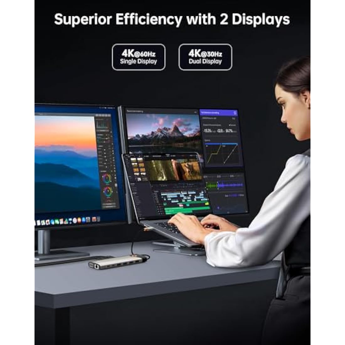 NOVOO 15-in-1 USB C Docking Station | Dual 4K HDMI & 100W PD Adapter