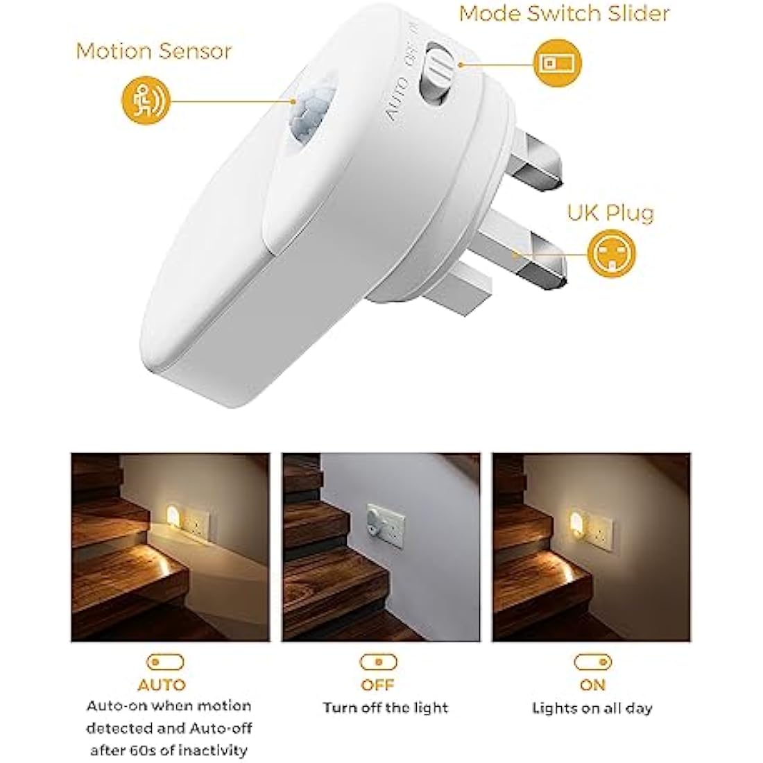 LOHAS-LED Motion Sensor Night Light | 3000K Warm White Plug-in | 2 Pack