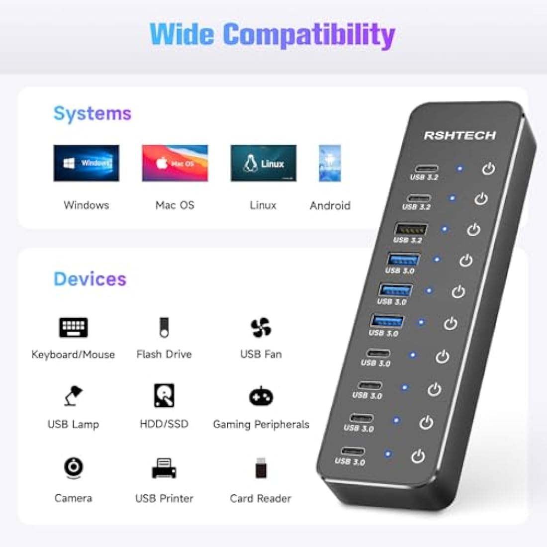 RSHTECH 10-Port Powered USB C Hub | 60W Adapter | 10Gbps USB 3.2 Gen2