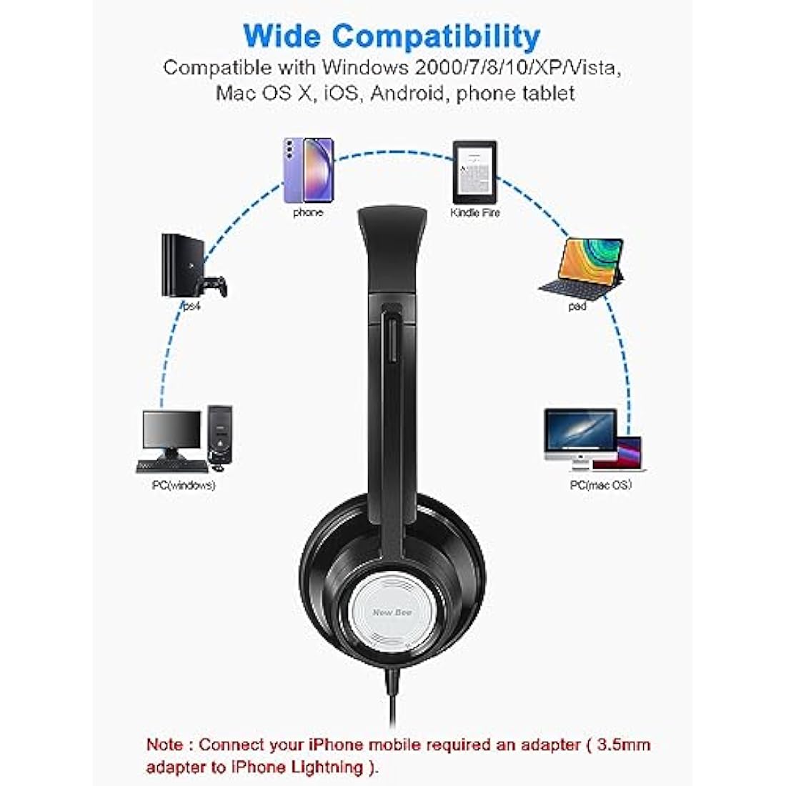 New Bee H362 USB Headset with Microphone | 3.5mm PC Headphones - Black