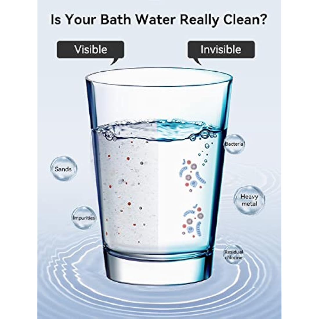 Magichome High Pressure Filter Shower Head | 5 Modes Water Softener