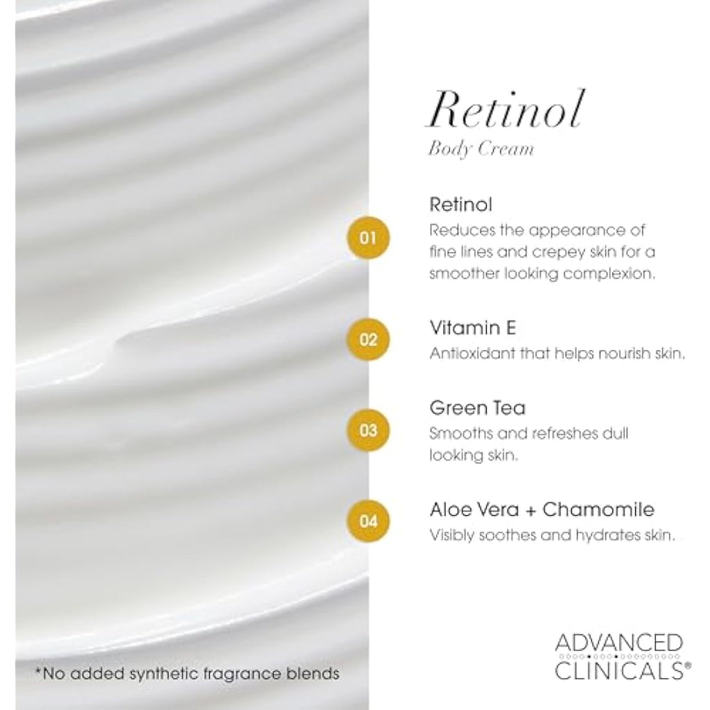 Advanced Clinicals Retinol & Collagen Anti-Aging Set – 16oz Pack of 2