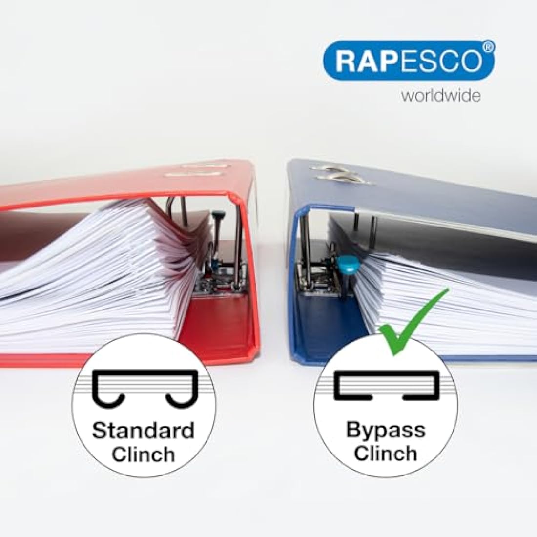 Rapesco ECO Flat Clinch Stapler – 35 Sheet Capacity with 2000 Staples