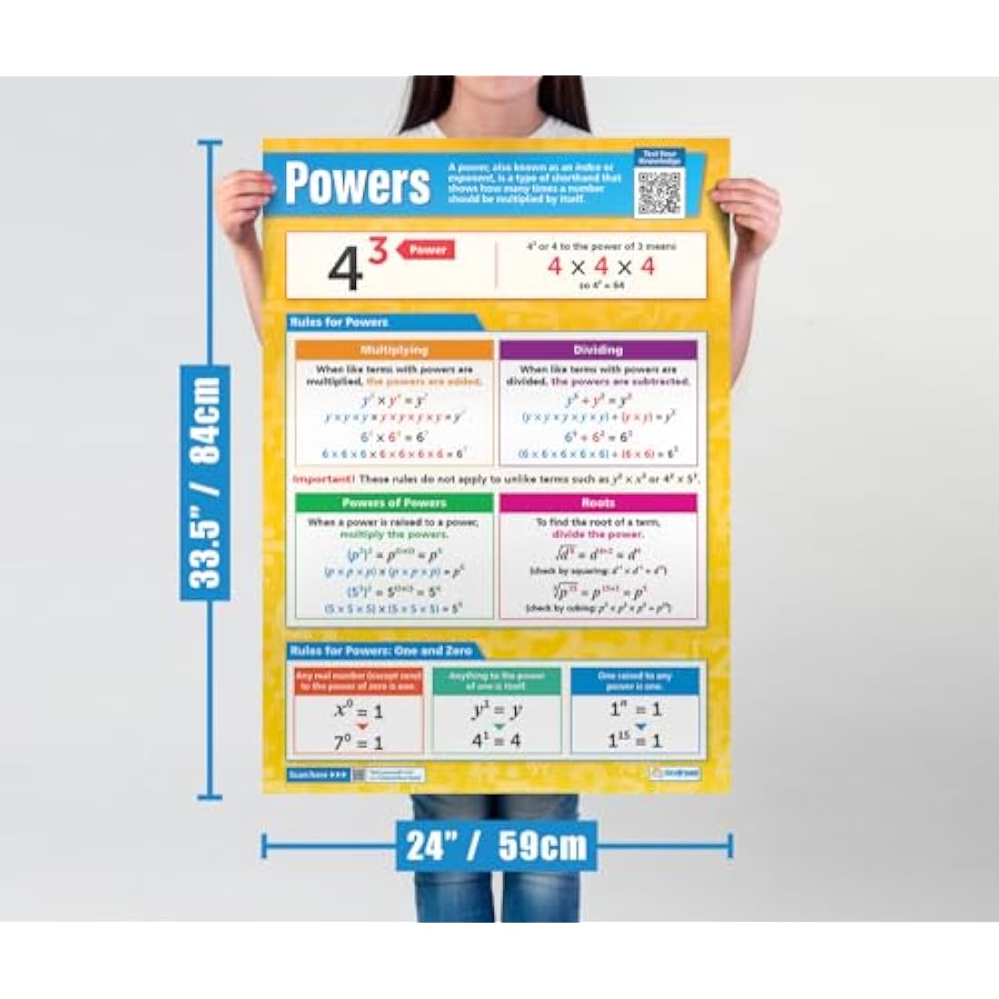 Algebra Math Posters | Set of 7 Laminated Charts | 33.5” x 24”