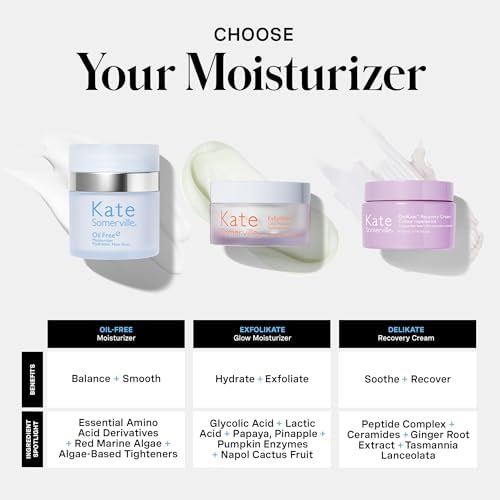 Kate Somerville Oil Free Moisturiser | Lightweight Face Cream for Oily Skin