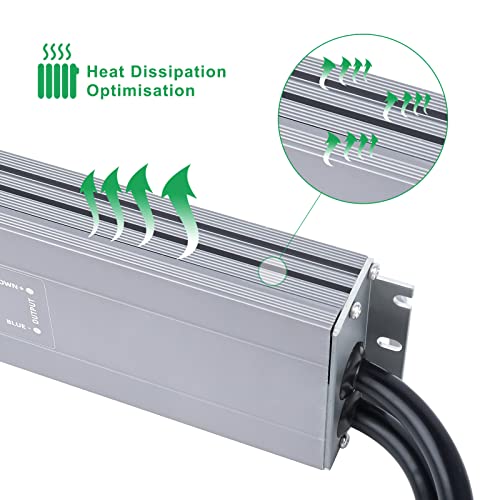 REYLAX 12V LED Driver – 300W IP67 Waterproof Outdoor Power Supply