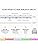 BTF-LIGHTING FCOB RGB WS2811 Addressable LED Strip | IP66 Waterproof 3m