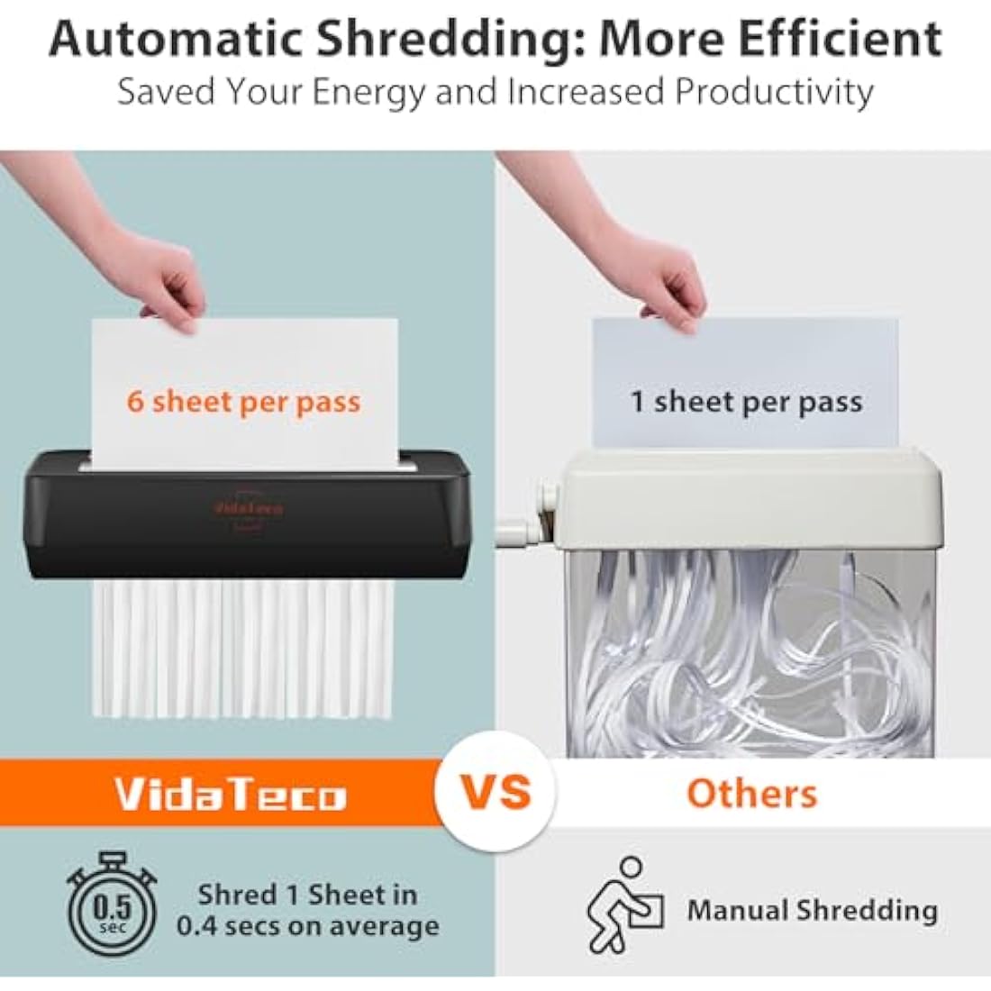 VidaTeco Strip Cut Paper Shredder | 6-Sheet Home Office Machine with 10L Bin