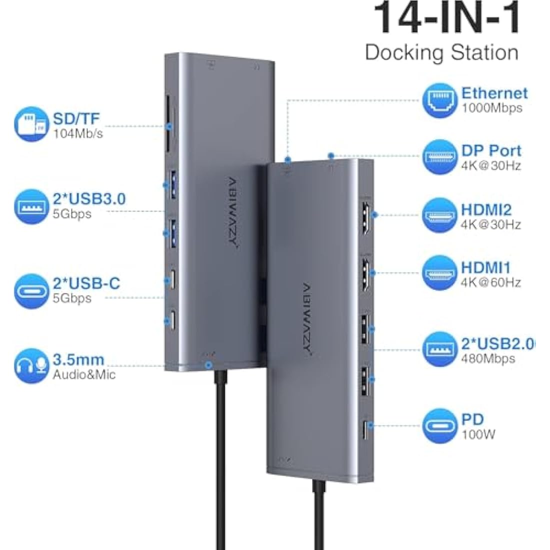 14-in-1 USB C Docking Station – Triple Monitor 4K HDMI & DP