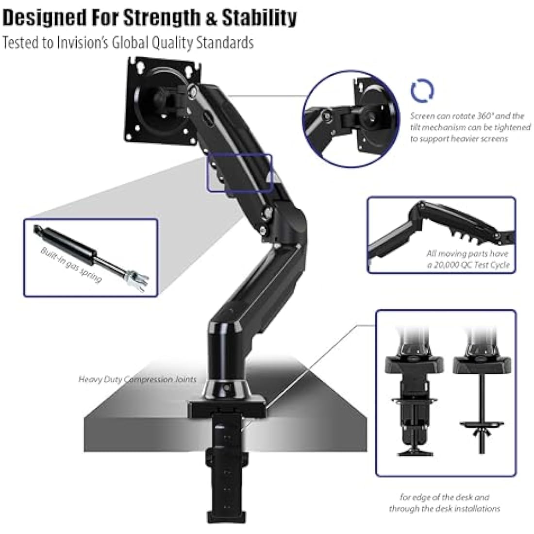 Invision MX150 Monitor Arm – Ergonomic Gas Spring Mount for 17–27” Screens